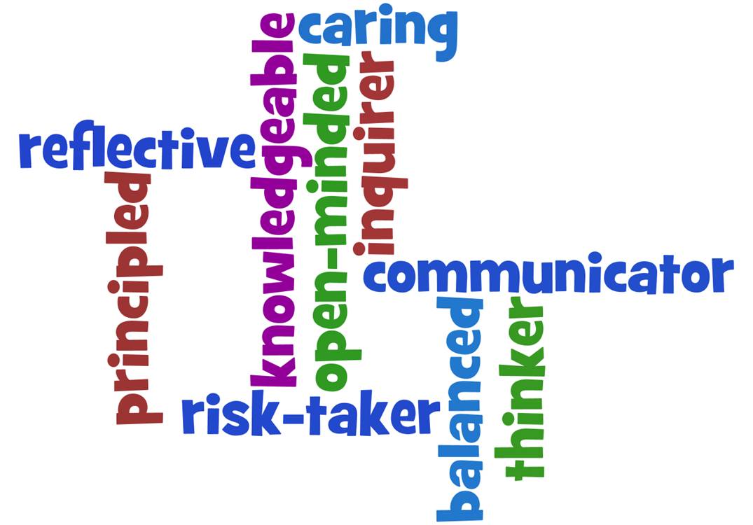 Picture of IB traits reflective, principled, risk-taker, knowledgeable, caring, open-minded, inquirer, communicator, balanced, thinker